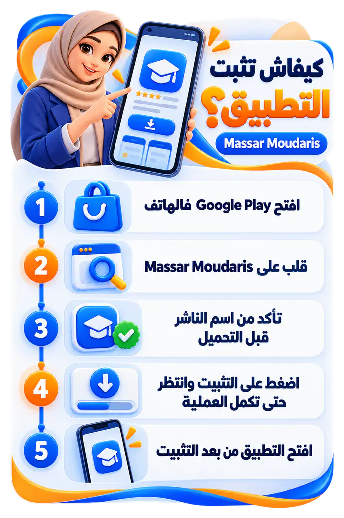 تطبيق Massar Moudaris على هاتف الأستاذ